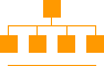 Intranet rješenja                                               